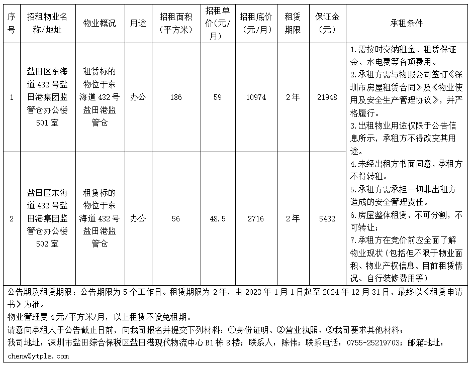 11b6691fdf84a2a6c6cea6291b38288.png