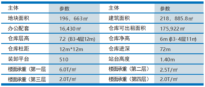 MLC二期.png